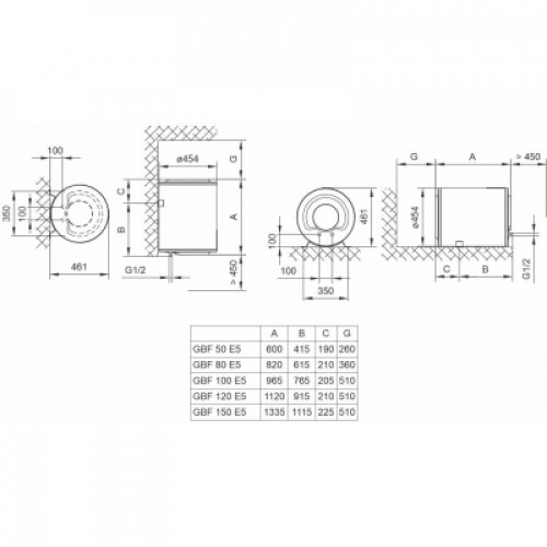 Бойлер TIKI Econ ES120 (GBF120E5-ECON_TIKI) (700159)