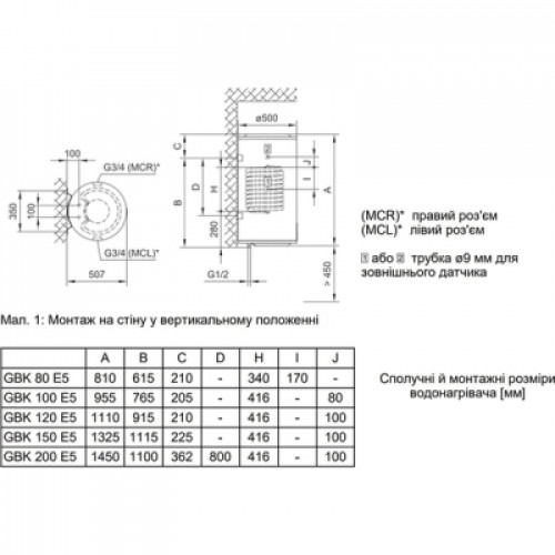 Бойлер косвенного нагрева TIKI Econ MCR 100V9 (700164)