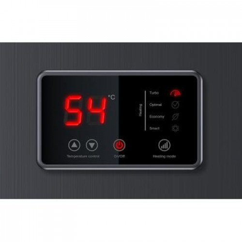 Бойлер Thermex ID80V(smart)
