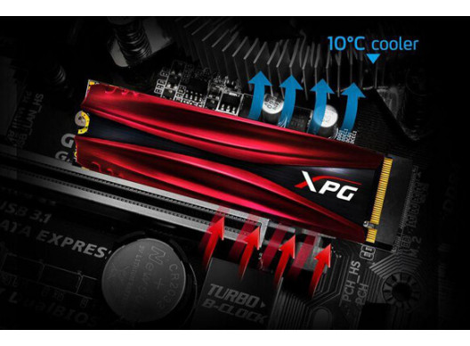 ADATA представила нову лінійку продуктів на виставці