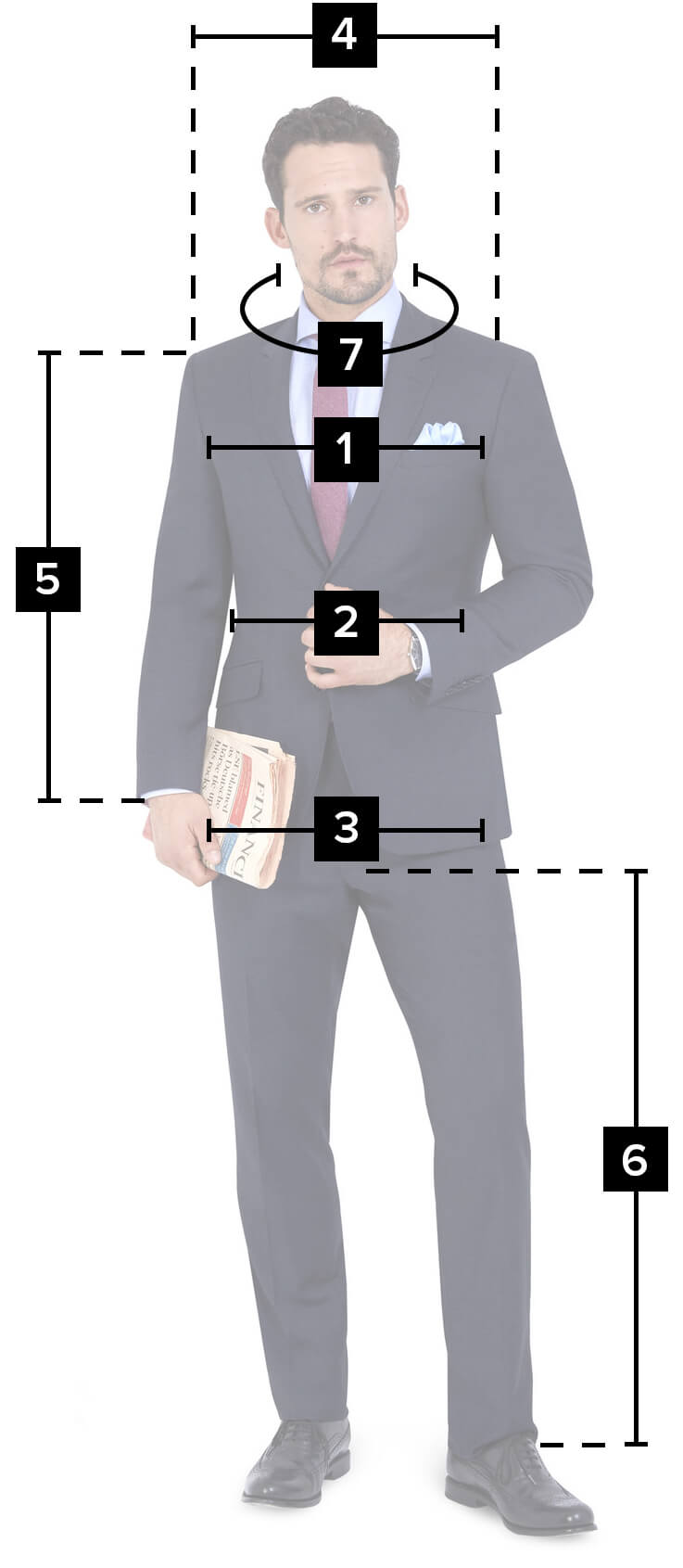 Як підібрати розмір одягу 