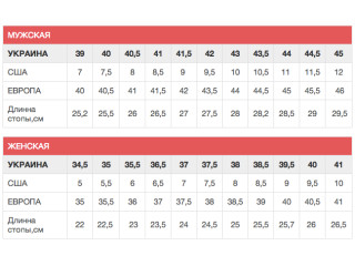 Как  подобрать размер обуви
